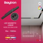 Magnetna LED spot svetiljka 18W, 3u1 - Slika 2