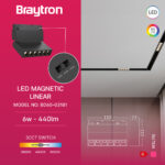 Magnetna zglobna LED spot svetiljka 6W, 3u1 - Slika 2