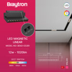 Magnetna zglobna LED spot svetiljka 12W, 3u1 - Slika 2
