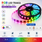 RGB LED traka 12V – 7.2W/m, 30 LED/m, IP20
