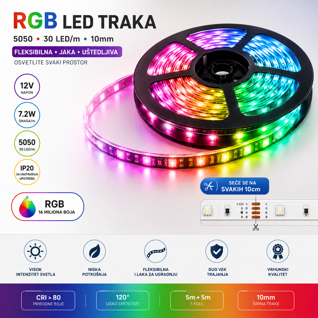 9758ceb7-a563-4dd9-a2a5-bc265be40f11 RGB LED traka 12V – 7.2W/m, 30 LED/m, IP20 - Slika 1
